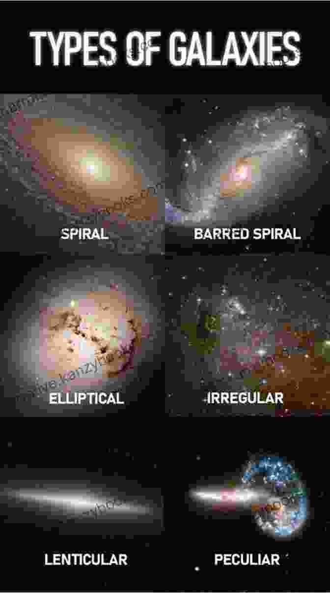 A Diagram Showcasing The Different Types Of Galaxies Solar System For Kids : The Sun And Moon: Universe For Kids (Children S Astronomy Space Books)