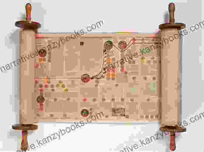 An Ancient Scroll Depicting The Creation Of The World From The Book Of Genesis Thru The Bible Vol 10: History Of Israel (Joshua/Judges)