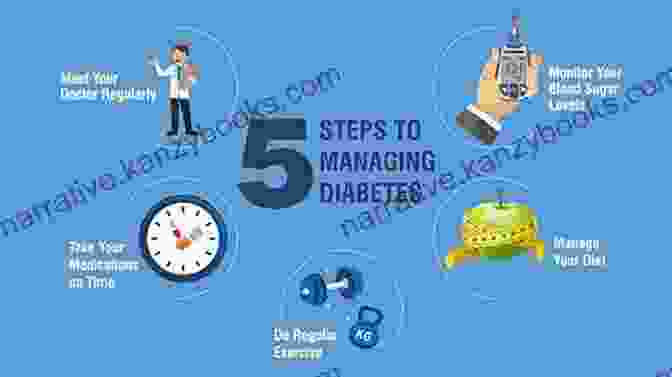 Expert Guidance On Managing Diabetes The Diabetic Cookbook The Ultimate Guide To Treating Type 2 Diabetes And Lowering Blood Sugar With Easy And Healthy Diabetic Diet Recipes And Meal Plan For The Newly Diagnosed