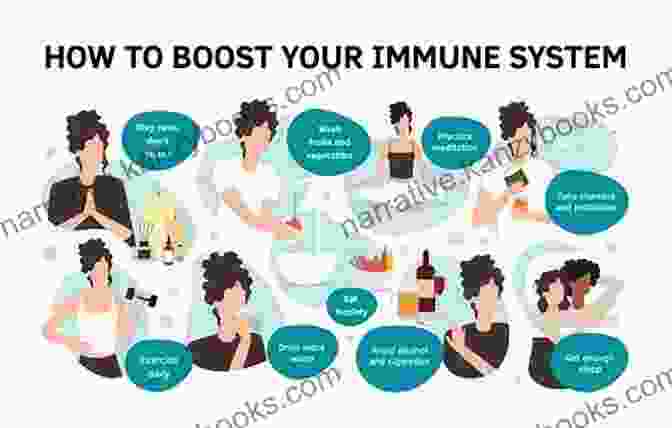 The Power Of The Immune System Ayurveda: A Complete Guide To Self Healing Vibrant Health Understanding The Science Behind Ayurveda (Ayurveda For Beginners With Recipes)