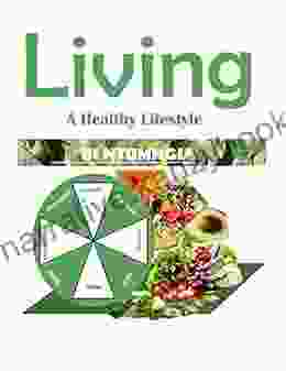 Living A Healthy Lifestyle: Taking Care Of My BMS (Body Mind Spirit)